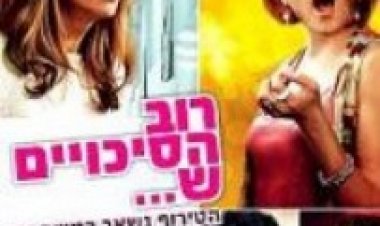 רוב הסיכויים ש… (2013) תרגום מובנה