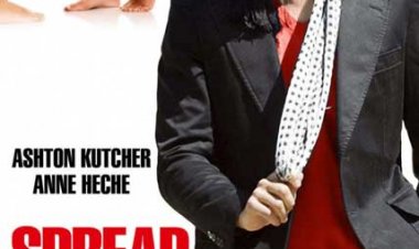 התפשטות תרגום מובנה לצפייה ישירה | Spread