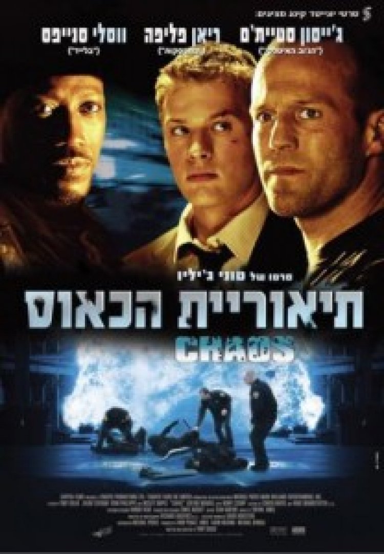 תאוריית הכאוס תרגום מובנה לצפייה ישירה | Chaos