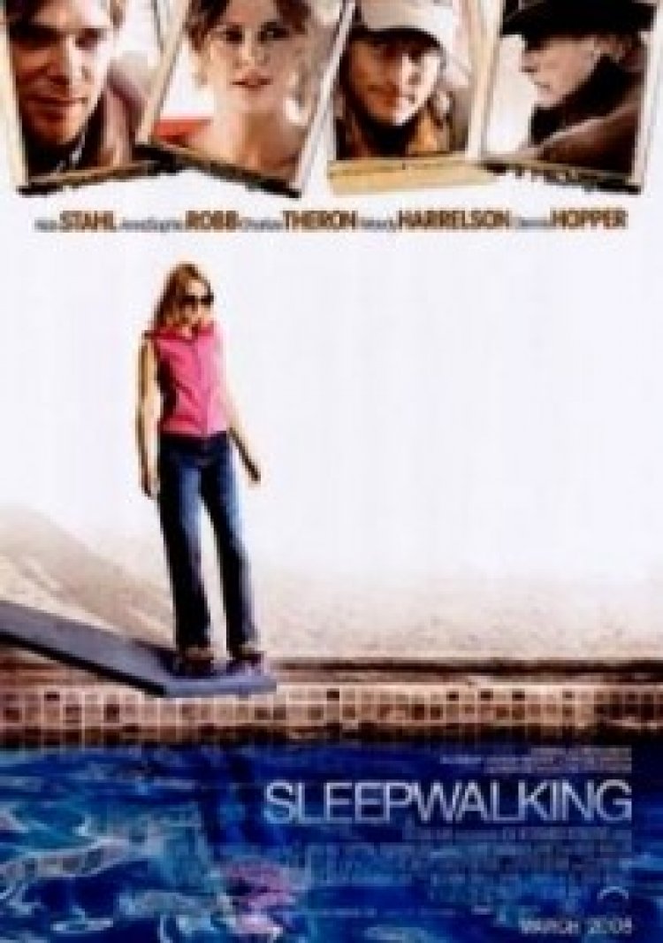 סהרוריות תרגום מובנה לצפייה ישירה