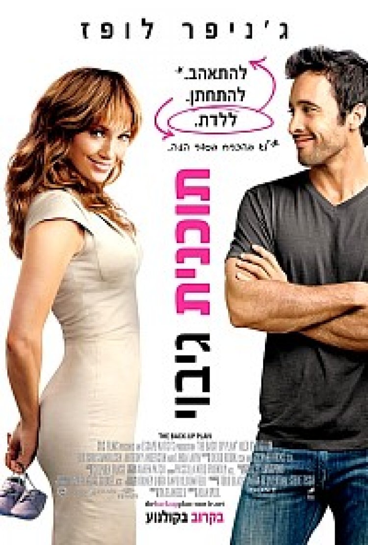 תוכנית גיבוי תרגום מובנה – The Back Up Plan