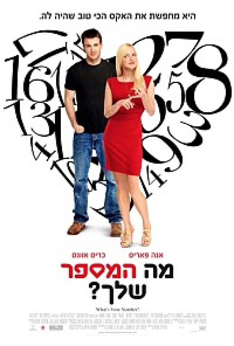 מה המספר שלך תרגום מובנה לצפייה ישירה