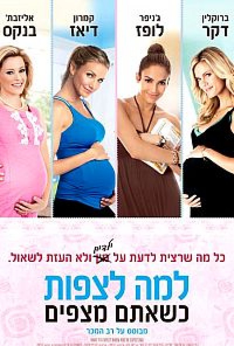 למה לצפות כשאתם מצפים תרגום מובנה לצפייה ישירה