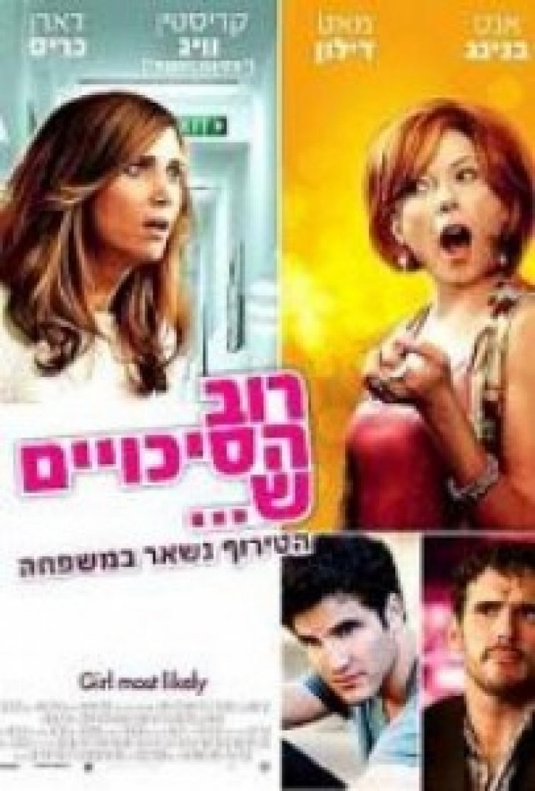 רוב הסיכויים ש… (2013) תרגום מובנה