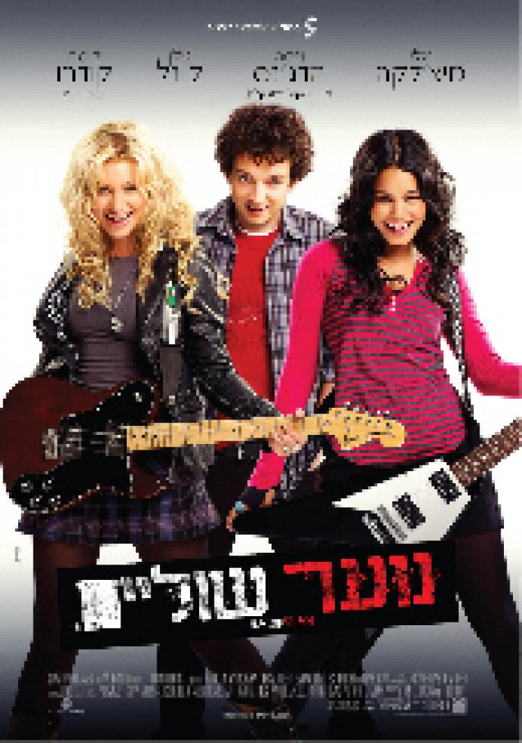 נוער שוליים תרגום מובנה – bandslam